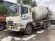 Used Mixer Truck
