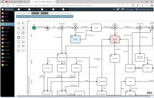 Wholesale engine part: ODOO BPMN Workflow Package 2.0 for ODOO 15.0
