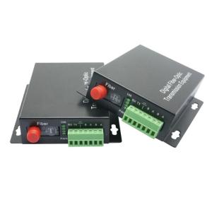 Wholesale receiver: RS485/RS422/RS232  Fiber Modem (Data Optical Transmitter and Receiver )