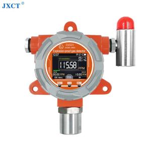 Wholesale co alarm: [JXCT]Explosion-proof Fixed CO Gas Sensor Monoxide Carbon Detector with Alarm