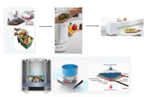 Wholesale food waste: Food Waste Disposable Refrigerator