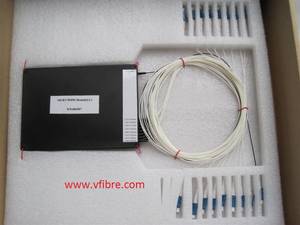 Wholesale 1550nm erbium laser: Mini Size EDFA Module
