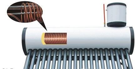 heat solar exchanger water heater pressurized ec21