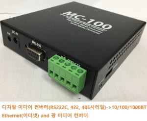 Wholesale Other Consumer Electronics: RS232C RS422 RS485 To Ethernet and Optical Fiber Converter