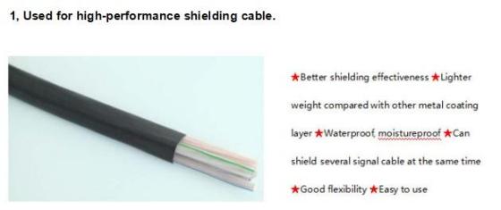 Electromagnetic EMI/RFI Shielding Heat Shrink Tube for Electronic Components & Cable Protection