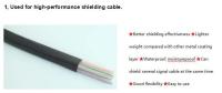 Electromagnetic EMI/RFI Shielding Heat Shrink Tube for Electronic Components & Cable Protection