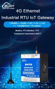 Wholesale gprs data transmission terminal: Multiple I/O 4G Ethernet Modbus To MQTT Gateway Remote RTU Alarm Controller