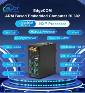 Wholesale igniter system: 4G Wireless Industrial Automation Linux System MQTT Ignition SCADA Edge Gateway Wholesale igniter system: 4G Wireless Industrial Automation Linux System MQTT Ignition SCADA Edge Gateway