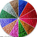 Buy - Color Masterbatch