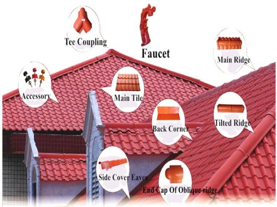 ASA Synthetic Resin Roofing Tile