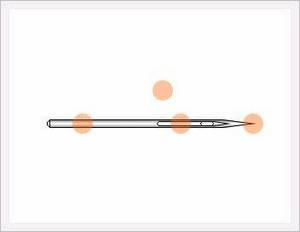 channel orange review needle drop