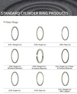 Wholesale piston: Piston Ring and Rider Ring for Reciprocating Compressor