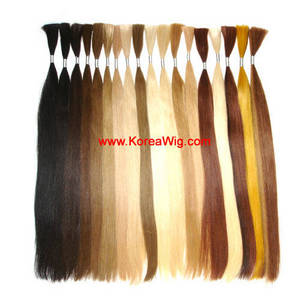 Wholesale clip: Remy Straight Bulk HUMAN HAIR EXTENSIONS, Wig