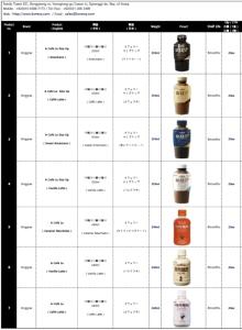Wholesale Coffee: Korean Instant RTD (Ready To Drink) Coffee