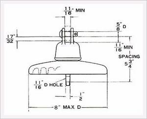 suspension insulators