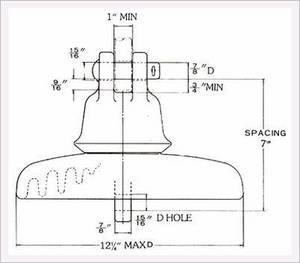 suspension insulators