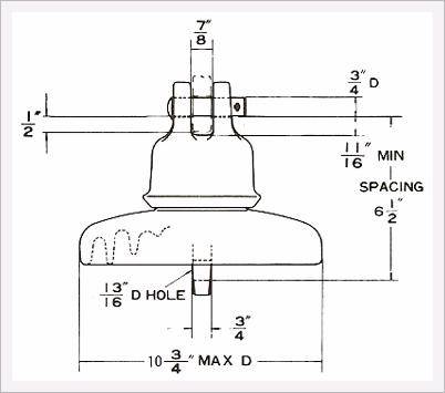 suspension insulators