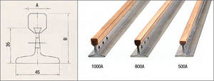 Wholesale joint bar: Crane Busbar / Copper Headed Steel Rail Type