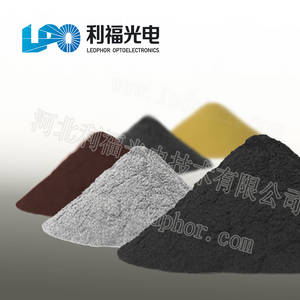 Wholesale manganese powder: Manganese Nitride