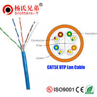 CAT5E 350MHz Direct Burial Outdoor Cable 100ft. Gel Filled