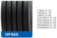 Sell : Looking for tyre buyer agent importer