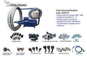Wholesale cleaner: Tube Cleaner & Tube Expander Tools
