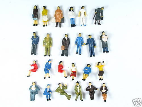 o scale figures size
