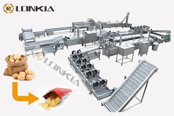 Lonkia Machinery Co.,Ltd. - fruit sorting potato chips