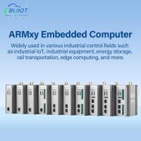 ARMxy 1ETH, 4G, 2 X A7, 256M+256M, 4RS485, 4DI, 4DO, 4AI, 4AO for Data Collection and Monitoring