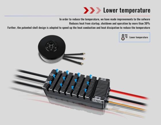 Sell Many Motor Speed Controllers Run Well, Xiongcai E10 ESC Surpasses Them All