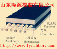 Sell steel cord conveyor belt