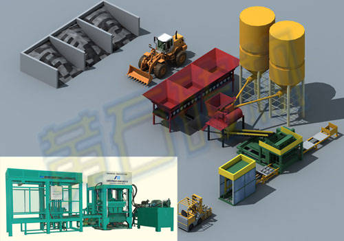 Block Machine