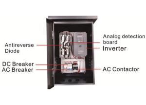 Wholesale dc contactor: Solar Pump Controller