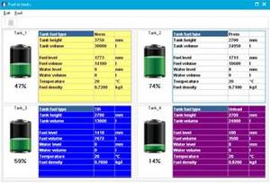Wholesale fuel retail software: Software for Petrol Stations NaftaPOS