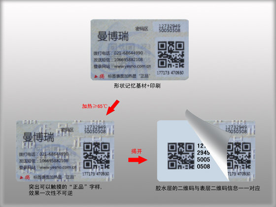 Shape Memory Polymer Security Code Label