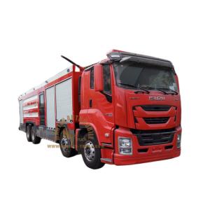 Wholesale alcohol monitor: Dry Powder Fire Truck
