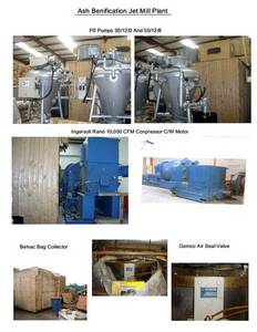 Wholesale milling: Jet Mill