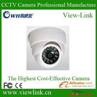 Best/Professional CCTV Cameras