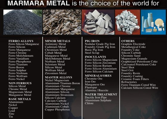 Ferro Alloys,Non-ferrous,Metals,Minerals from Marmara Metal Mamulleri ...