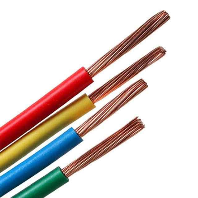 Gongniu Cable Hebei Co.,Ltd