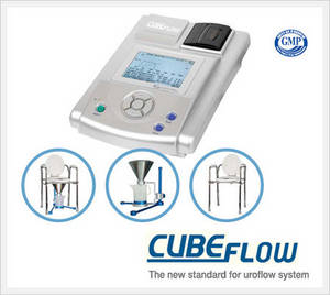 Wholesale bladder volume measurement: Bladder Volume Measurement System (CubeFlow)