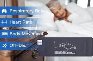 Wholesale medical mattress: Bed Alarm Sensor Pad