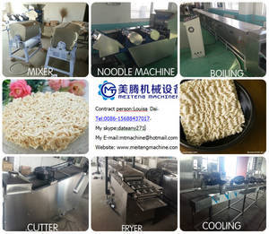 Wholesale noodle plant: Instant Noodles Manufacturing Plant