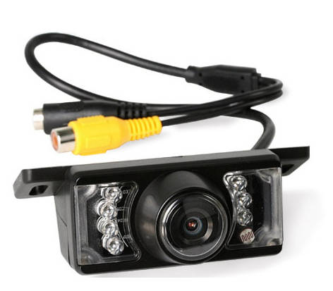 Car Rear View Camera
