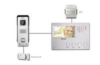 Villa System Kits,Video Door Phones