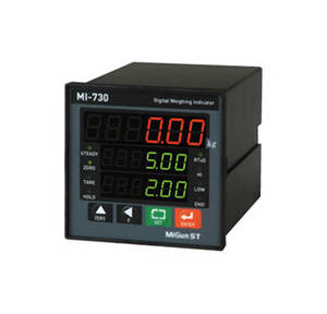 Wholesale led power supply: Weighing Scales MI-730 for Limit, Packing, Checker, Testing Weighing