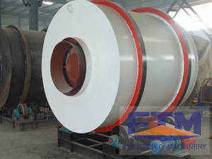 Wholesale sand dryer: High quality mining rotary slag dryer