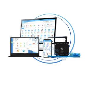 Wholesale computer management software: ESD Anti-static Intelligent Monitoring System