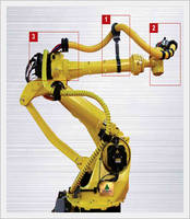 Robot Dress Pack System