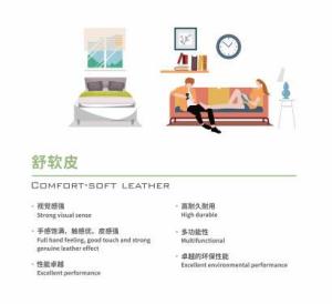 Wholesale imitation leather: Confort Leather